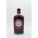 Plymouth Sloe Gin 0,7 l (holá láhev)