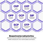 Endorfy Supremo FM6 Gold 1000W EY7A011 – Sleviste.cz