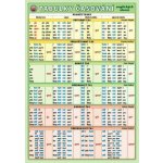 Tabulky časování anglických sloves - Kupka Petr a kolektiv – Sleviste.cz