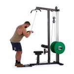 TRINFIT Multi Lat Pro – Zboží Dáma