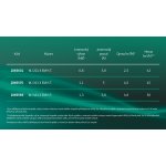 Wilo JET WJ 201 X EM 2865601 – Sleviste.cz