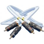 Supra Cables SUPRA EFF-IX – Zbozi.Blesk.cz
