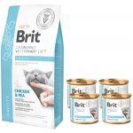 Brit Veterinary Diet Cat Grain Free Obesity 5 kg – Hledejceny.cz