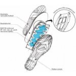 TCX Clima Surround – Sleviste.cz