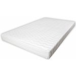 Textilomanie Basic – Zboží Dáma