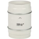 Soler&Palau TD 350/125 ECOWATT – Sleviste.cz