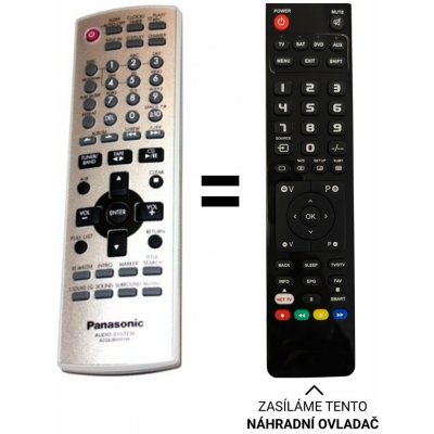 Dálkový ovladač Predátor Panasonic N2QAJB000096 – Sleviste.cz