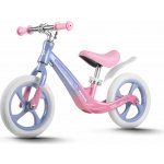 Ricokids Funnu modro růžové – Zboží Mobilmania