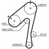 Rozvody motoru Ozubený řemen GATES 5320XS GT 5320XS