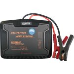 Kunzer Ultracap CSC 1224 – Sleviste.cz