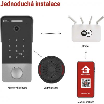EMOS H4034 – Zboží Mobilmania