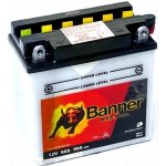 Banner 509 14 – Sleviste.cz