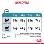 Royal Canin Hairball Care 0,4 kg – Zboží Dáma