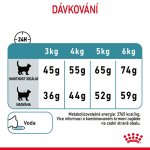 Royal Canin Hairball Care 400 g – Zboží Mobilmania