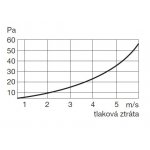 MFLT 160 tuková filtrační kazeta – Zboží Mobilmania