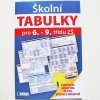 Školní TABULKY pro 6.-9. třídu ZŠ