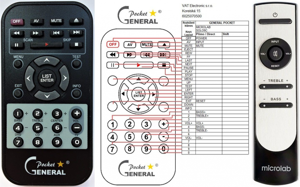 Dálkový ovladač General MICROLAB SOLO9C