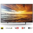 Sony Bravia KDL-32WD759