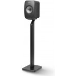 KEF S1 – Zbozi.Blesk.cz