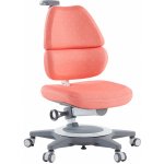 Amadeus Laura – Sleviste.cz