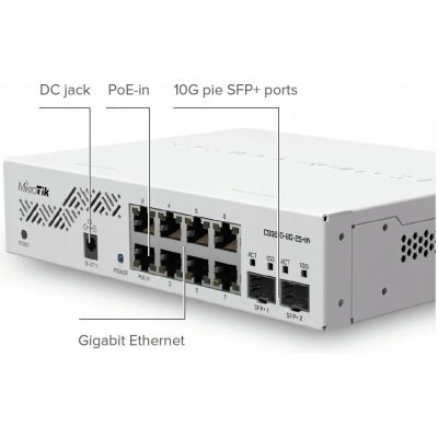 Mikrotik CSS610-8G-2S+IN – Hledejceny.cz