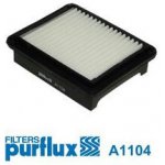 Vzduchový filtr PURFLUX A1104 – Hledejceny.cz