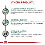 Royal Canin Veterinary Diet Dog Satiety Weight Management Small 3 kg – Zboží Dáma