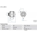 BOSCH generátor 0986082820
