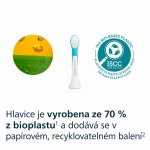 Philips Sonicare For Kids HX6034/90 4 ks – Hledejceny.cz