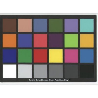Calibrite ColorChecker Classic - CCC – Sleviste.cz