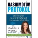 ANAG Hashimotova tyreoiditida – 90denní plán léčby štítné žlázy vedoucí k obnově kvality života - Izabella Wentz