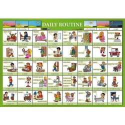 Daily Routine / Každodenní aktivity - Naučná karta