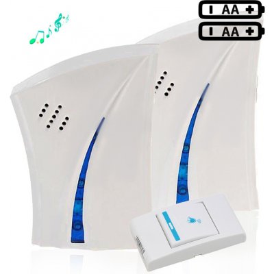 TFY Mo.2582-blue 2 ks – Zbozi.Blesk.cz