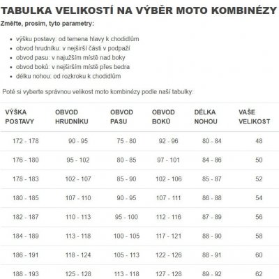 Dvoudílná kombinéza MBW T3 Evolution Red | Zboží Auto