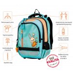 Stil batoh junior Bunny tyrkysová – Hledejceny.cz