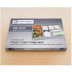 Insert Food Chain Magnate – Zbozi.Blesk.cz