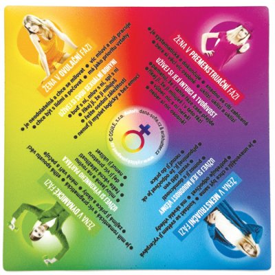 Cyklická žena Cyklický magnet pro muže – Sleviste.cz