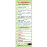 Slovní druhy, záložka LUMA LUMA – Hledejceny.cz