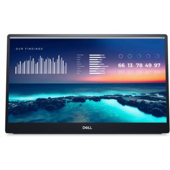 Dell P1424H