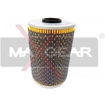 MAXGEAR 17-0283 – Hledejceny.cz