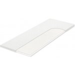 Tropico Root – Zboží Dáma