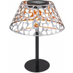 Globo 33648 – Hledejceny.cz