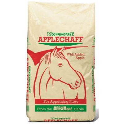 Mollichaff AppleChaff 12,5 kg – Zbozi.Blesk.cz