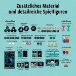 KOSMOS CATAN Starfarers New Encounters rozšíření doplněk strategická hra – Hledejceny.cz
