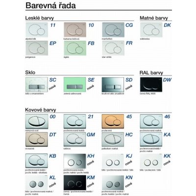 Geberit Sigma10 115.758.KM.5 – Zboží Dáma