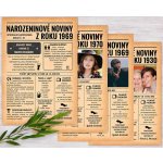 Narozeninové retro noviny - jednostranné - ročník na přání – Zboží Dáma