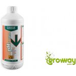 Canna pH- PRO bloom 1 l – Sleviste.cz