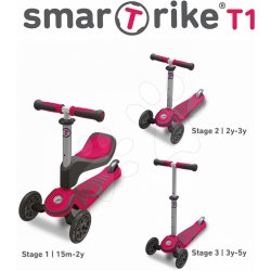 SmarTrike T1 růžová