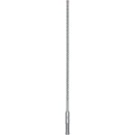 Bosch 2608836612 – Hledejceny.cz