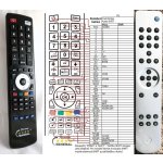 Dálkový ovladač General Cambridge audio AZUR 640T – Hledejceny.cz